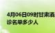 4月06日09时甘肃酒泉疫情最新消息新增确诊名单多少人