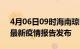 4月06日09时海南琼中疫情每天人数及琼中最新疫情报告发布