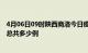 4月06日09时陕西商洛今日疫情最新报告及商洛疫情到今天总共多少例