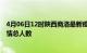 4月06日12时陕西商洛最新疫情通报今天及商洛目前为止疫情总人数