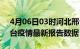 4月06日03时河北邢台疫情最新确诊数及邢台疫情最新报告数据