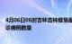 4月06日06时吉林吉林疫情最新消息数据及吉林今日新增确诊病例数量