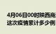 4月06日00时陕西商洛疫情情况数据及商洛这次疫情累计多少例