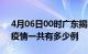 4月06日00时广东揭阳疫情最新通报及揭阳疫情一共有多少例