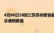 4月06日18时江苏苏州疫情最新消息数据及苏州今日新增确诊病例数量