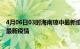 4月06日03时海南琼中最新疫情状况及琼中今天增长多少例最新疫情