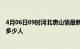 4月06日09时河北唐山情最新确诊消息及唐山新冠疫情累计多少人