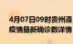 4月07日09时贵州遵义疫情动态实时及遵义疫情最新确诊数详情