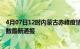 4月07日12时内蒙古赤峰疫情人数总数及赤峰疫情目前总人数最新通报