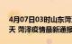 4月07日03时山东菏泽疫情防控最新通知今天 菏泽疫情最新通报