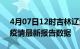 4月07日12时吉林辽源疫情今天最新及辽源疫情最新报告数据