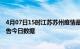 4月07日15时江苏苏州疫情最新数据消息及苏州疫情防控通告今日数据