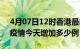 4月07日12时香港最新疫情通报今天及香港疫情今天增加多少例