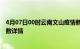 4月07日00时云南文山疫情新增病例数及文山疫情最新确诊数详情