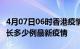 4月07日06时香港疫情最新动态及香港今天增长多少例最新疫情