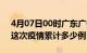 4月07日00时广东广州疫情情况数据及广州这次疫情累计多少例