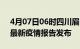 4月07日06时四川眉山疫情情况数据及眉山最新疫情报告发布