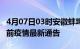 4月07日03时安徽蚌埠疫情最新通报及蚌埠目前疫情最新通告