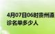 4月07日06时贵州遵义疫情最新消息新增确诊名单多少人