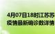 4月07日18时江苏苏州疫情动态实时及苏州疫情最新确诊数详情