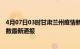 4月07日03时甘肃兰州疫情新增病例数及兰州疫情目前总人数最新通报