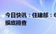 今日快讯：住建部：6月底前完成所有自建房摸底排查