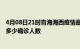 4月08日21时青海海西疫情最新公布数据及海西最新疫情共多少确诊人数