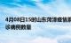 4月08日15时山东菏泽疫情累计确诊人数及菏泽今日新增确诊病例数量