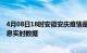 4月08日18时安徽安庆疫情最新状况今天及安庆疫情最新消息实时数据