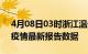 4月08日03时浙江温州疫情今天最新及温州疫情最新报告数据