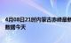 4月08日21时内蒙古赤峰最新发布疫情及赤峰疫情最新实时数据今天