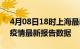 4月08日18时上海最新疫情确诊人数及上海疫情最新报告数据