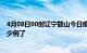 4月08日00时辽宁鞍山今日疫情数据及鞍山疫情患者累计多少例了