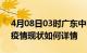 4月08日03时广东中山今日疫情通报及中山疫情现状如何详情