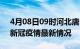 4月08日09时河北唐山疫情病例统计及唐山新冠疫情最新情况