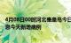 4月08日00时河北秦皇岛今日疫情通报及秦皇岛疫情最新消息今天新增病例