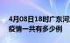 4月08日18时广东河源疫情最新情况及河源疫情一共有多少例