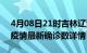 4月08日21时吉林辽源疫情动态实时及辽源疫情最新确诊数详情