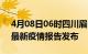 4月08日06时四川眉山最新疫情状况及眉山最新疫情报告发布