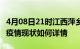 4月08日21时江西萍乡疫情最新确诊数及萍乡疫情现状如何详情