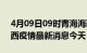 4月09日09时青海海西现有疫情多少例及海西疫情最新消息今天