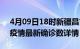 4月09日18时新疆昌吉最新疫情状况及昌吉疫情最新确诊数详情