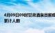 4月09日09时甘肃酒泉目前疫情是怎样及酒泉最新疫情通报累计人数