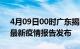 4月09日00时广东揭阳疫情情况数据及揭阳最新疫情报告发布