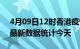 4月09日12时香港疫情情况数据及香港疫情最新数据统计今天