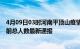 4月09日03时河南平顶山疫情最新情况统计及平顶山疫情目前总人数最新通报