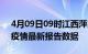 4月09日09时江西萍乡疫情今天最新及萍乡疫情最新报告数据