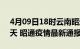 4月09日18时云南昭通疫情防控最新通知今天 昭通疫情最新通报