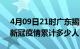 4月09日21时广东揭阳累计疫情数据及揭阳新冠疫情累计多少人