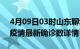 4月09日03时山东聊城最新疫情状况及聊城疫情最新确诊数详情